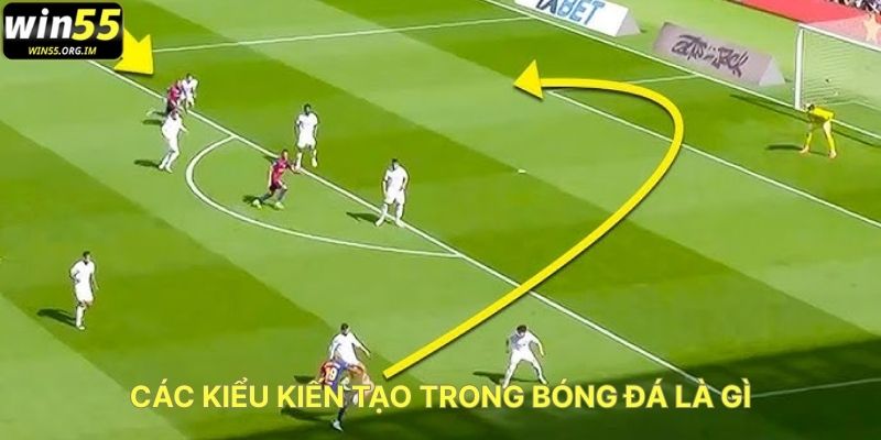 Các Kiểu Kiến Tạo Trong Bóng Đá Là Gì